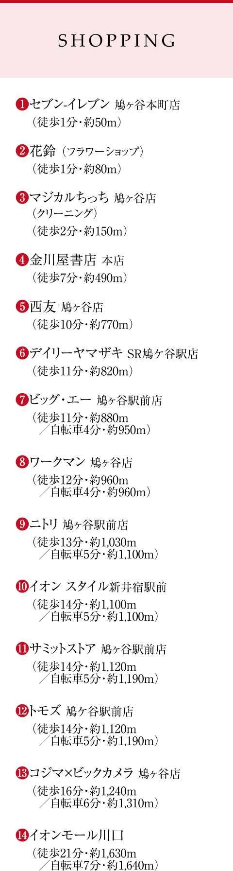 商業施設 リスト