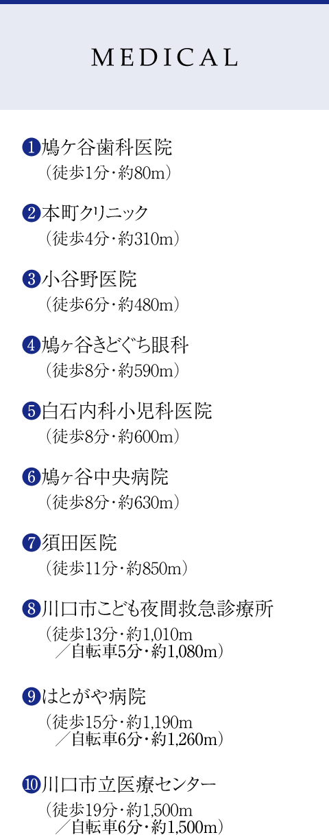 医療施設 リスト