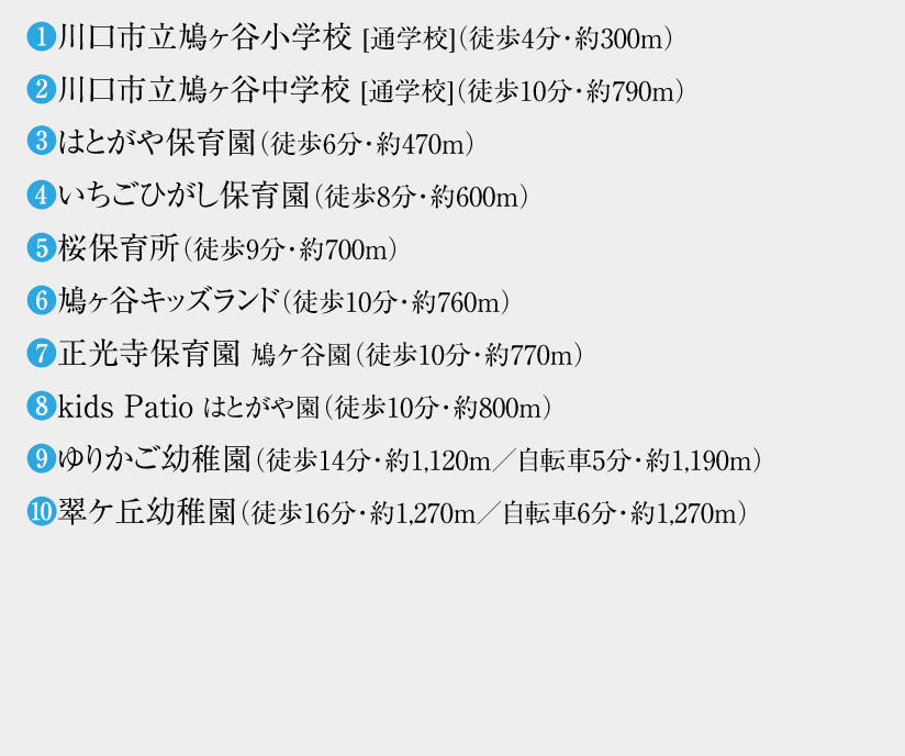 教育施設 リスト