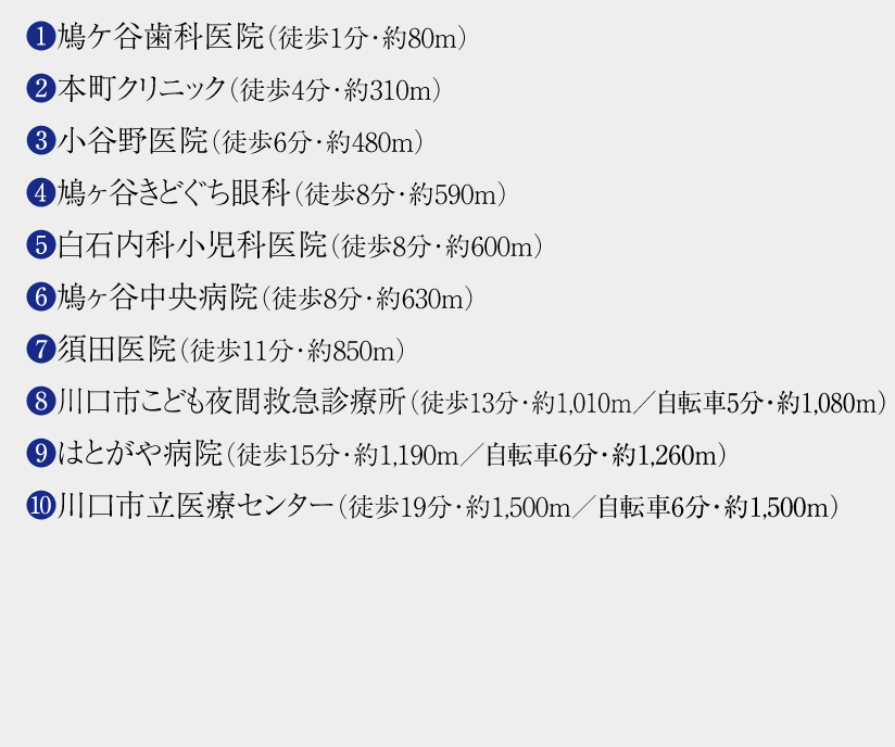 医療施設 リスト