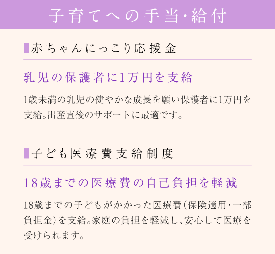 子育てへの手当・給付